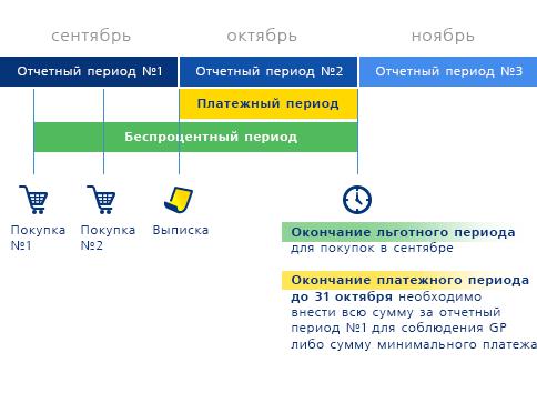 kalendarniy-mesyats-eto-kakoy-period-im-13