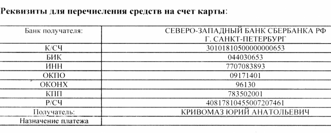 rekviziti-scheta-dlya-rublevih-i-valyutnih-zachisleniy-na-kartu-sberbanka-im-1