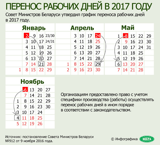 45-rabochih-dney-eto-skolko-kalendarnih-im-15