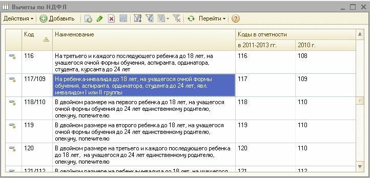 dvoynoy-standartniy-vichet-na-rebenka-edinstvennomu-roditelyu-im-13