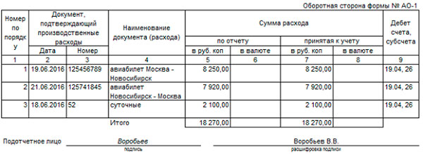 elektronniy-bilet-rzhd-dlya-avansovogo-otcheta-im-2