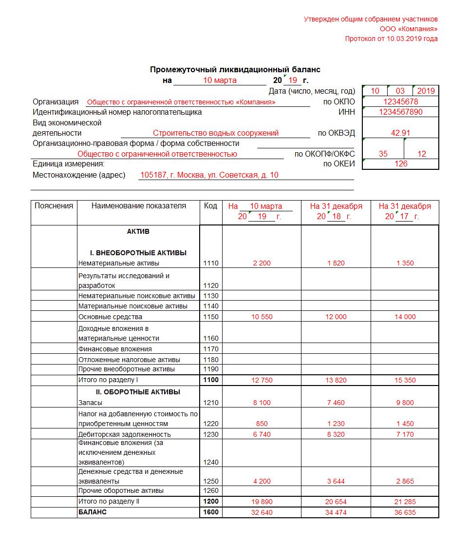 likvidatsionniy-balans-obrazets-zapolneniya-2018-im-1