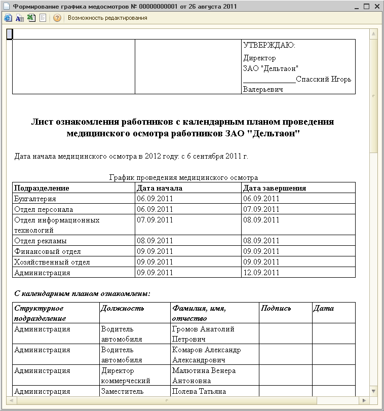 Лист ознакомления с соут новых работников образец