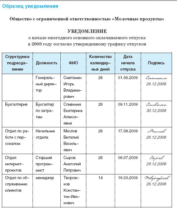 list-oznakomleniya-s-prikazom-obrazets-im-19