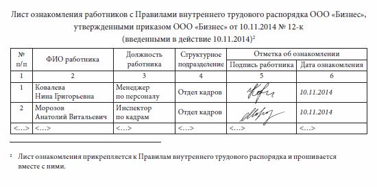 Приложение образец подписи к приказу