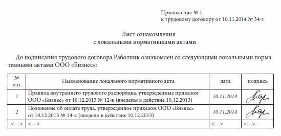 Лист ознакомления с документами при приеме на работу образец