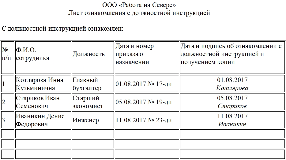 Ознакомление с приказом образец