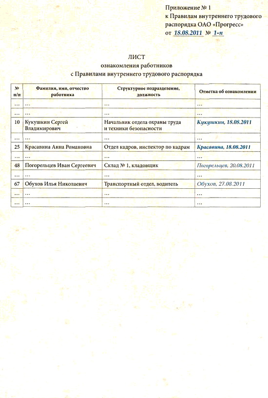 Лист ознакомления с личным делом работника образец