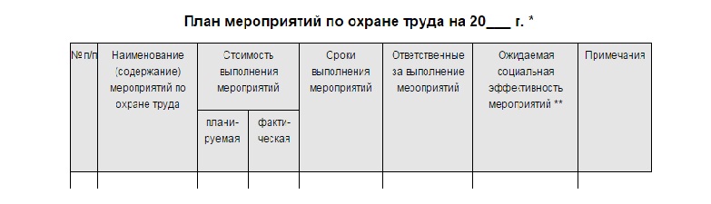 План работы по охране труда на 2023 год