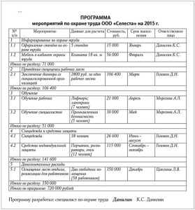 meropriyatiya-po-ohrane-truda-na-predpriyatii-im-4