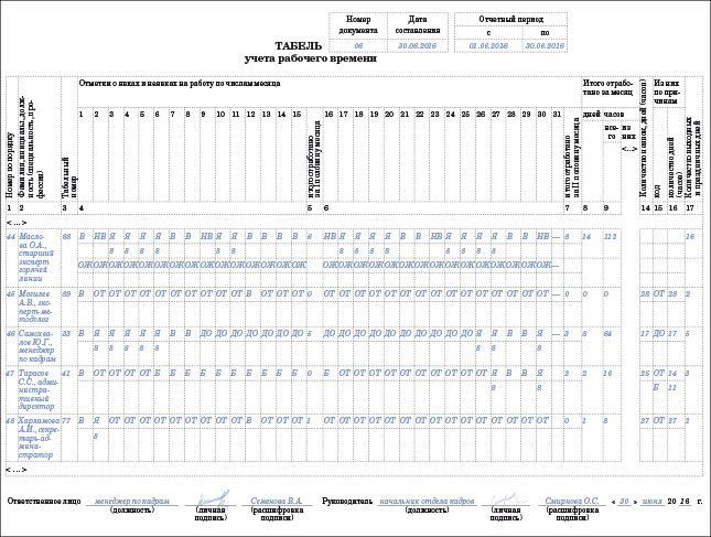 Табель учета рабочего времени образец заполнения условные обозначения
