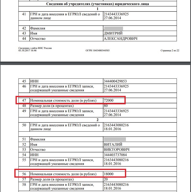 otsenka-doli-v-ooo-pri-prodazhe-im-4