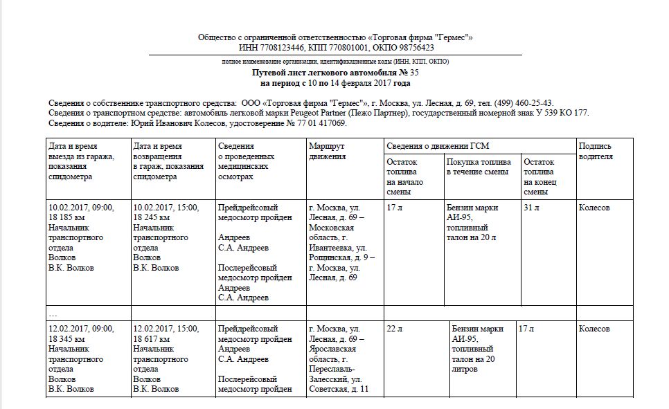 Образец заполнения журнала предрейсового медицинского осмотра водителей