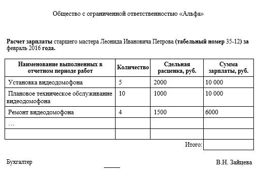 Перевод части работников на сдельную