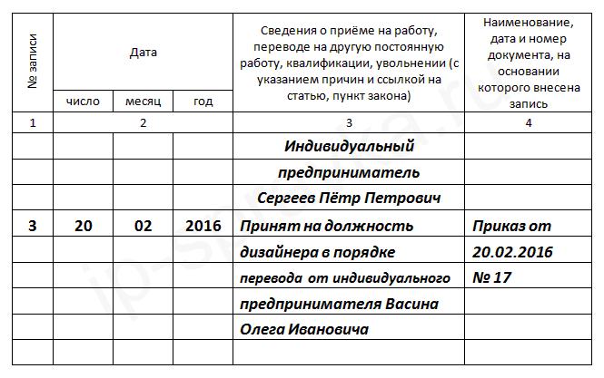 Индивидуальный предприниматель запись в трудовой книжке образец