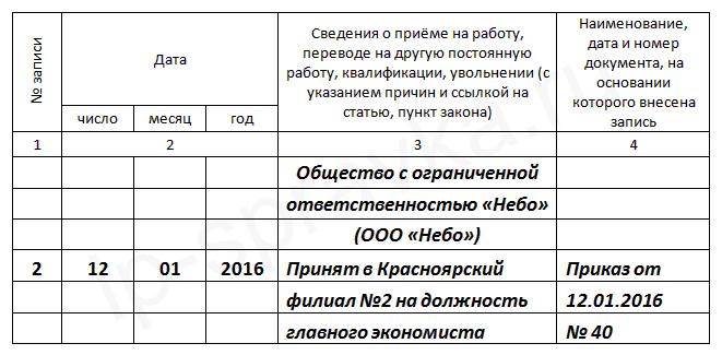 Образец заполнения трудовой книжки при приеме