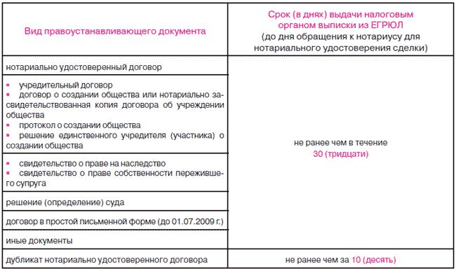 spravka-ob-oplate-ustavnogo-kapitala-ooo-obrazets-im-3