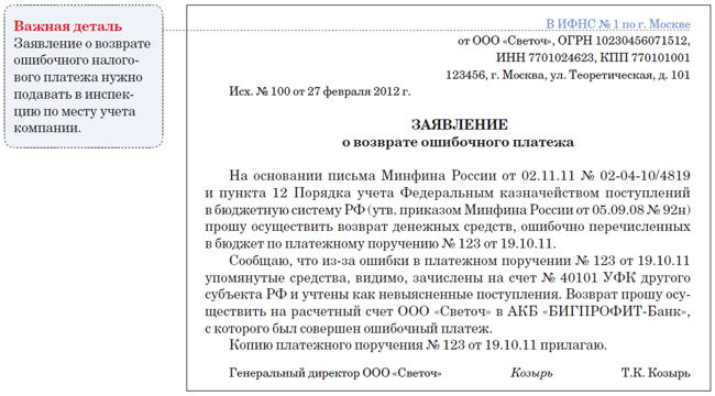 Возврат денежных средств от поставщика письмо образец