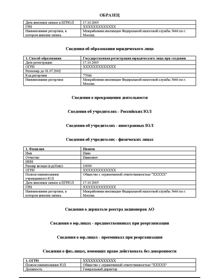 zayavlenie-na-vipisku-iz-egryul-obrazets-2018-im-12