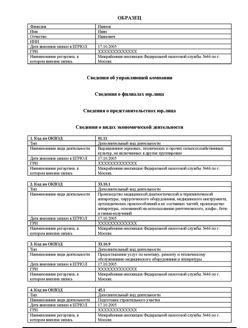 zayavlenie-na-vipisku-iz-egryul-obrazets-2018-im-20