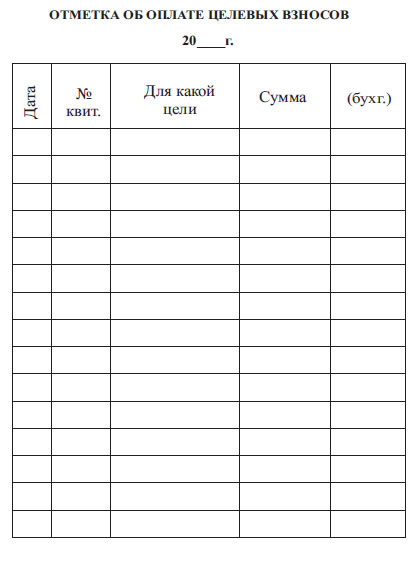 Карточка садовода в снт образец