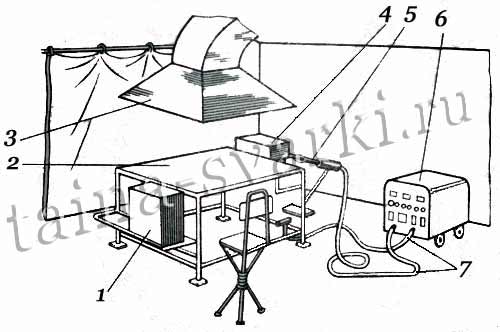 dolzhnostnaya-instruktsiya-elektrosvarshika-ruchnoy-svarki-im-20