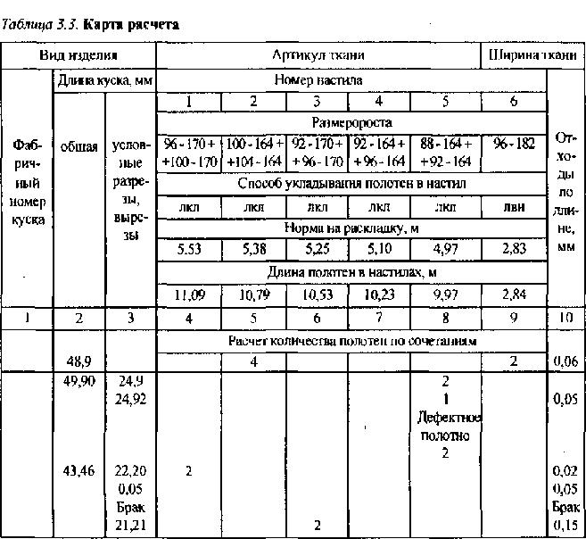 dolzhnostnaya-instruktsiya-kontrolera-otk-na-proizvodstve-im-15