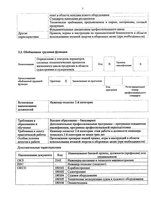 dolzhnostnaya-instruktsiya-tehnologa-obshestvennogo-pitaniya-im-21