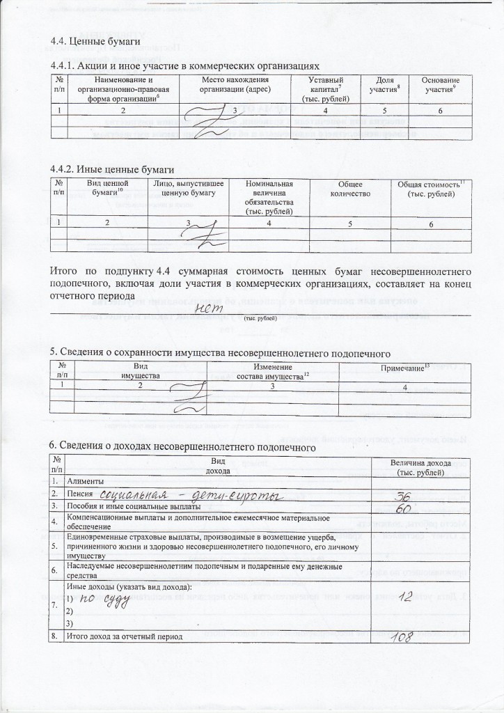 Как правильно заполнить отчет опекуна образец заполнения