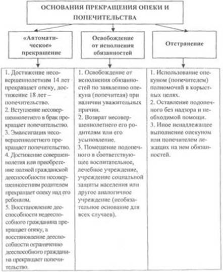 harakteristika-na-opekuna-v-organi-opeki-obrazets-im-37