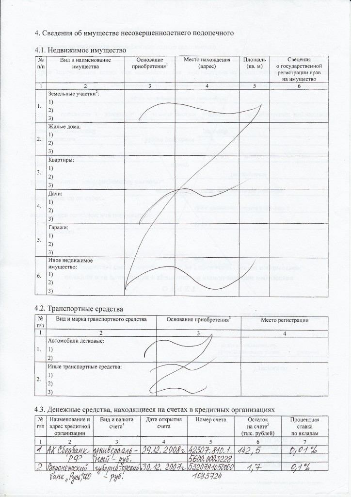 Отчет в опеку о расходах на ребенка образец