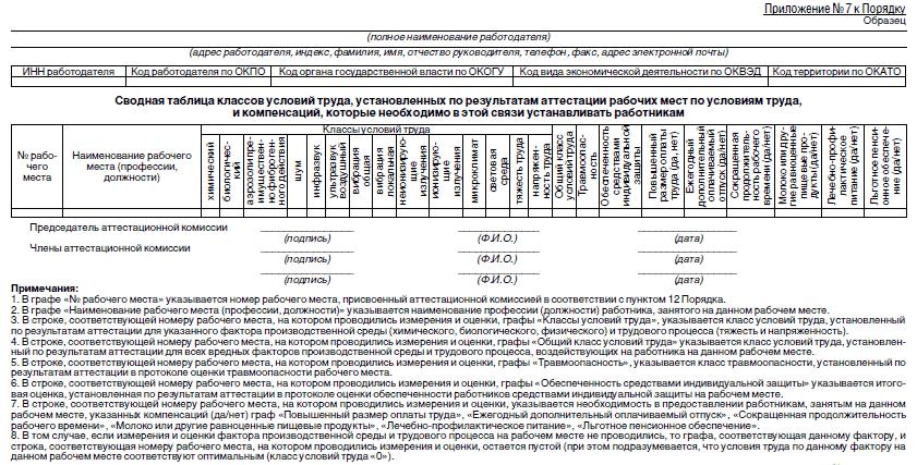 karta-attestatsii-rabochego-mesta-po-usloviyam-truda-obrazets-im-11