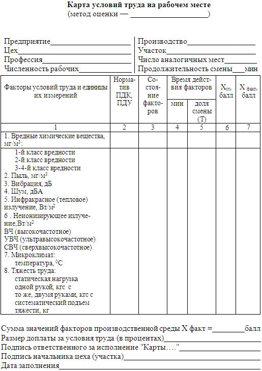 karta-attestatsii-rabochego-mesta-po-usloviyam-truda-obrazets-im-17