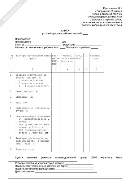 Карта соут образец заполнения