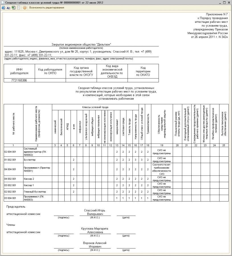 Специальная оценка условий труда карта условий труда