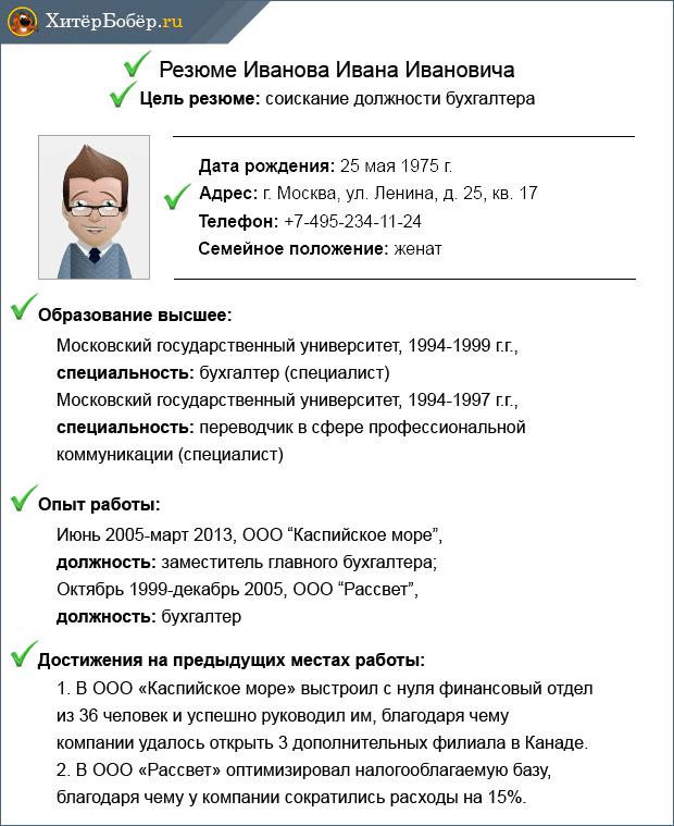 obyazannosti-merchendayzera-dlya-rezyume-obrazets-im-5