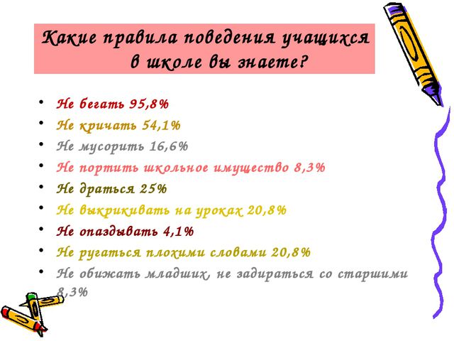 pravila-povedeniya-uchashihsya-v-shkole-im-21