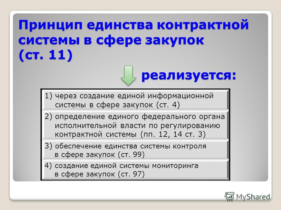 printsipi-kontraktnoy-sistemi-v-sfere-zakupok-44-fz-im-11