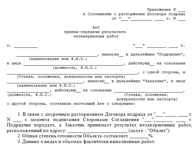 rastorzhenie-dogovora-po-soglasheniyu-storon-obrazets-im-7