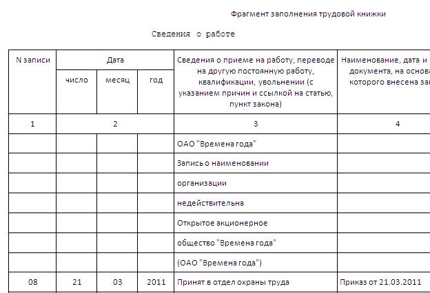 Счет недействителен как пишется