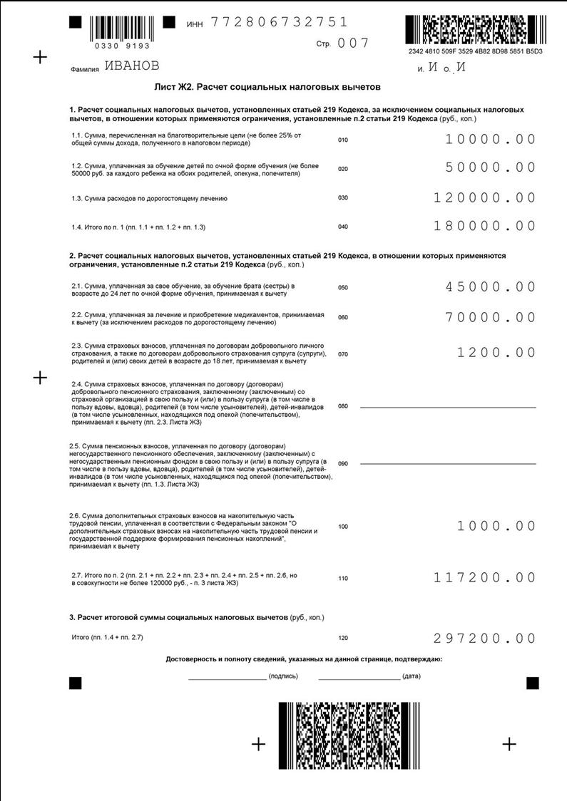 st-220-nk-rf-imushestvennie-nalogovie-vicheti-s-2018-goda-im-6