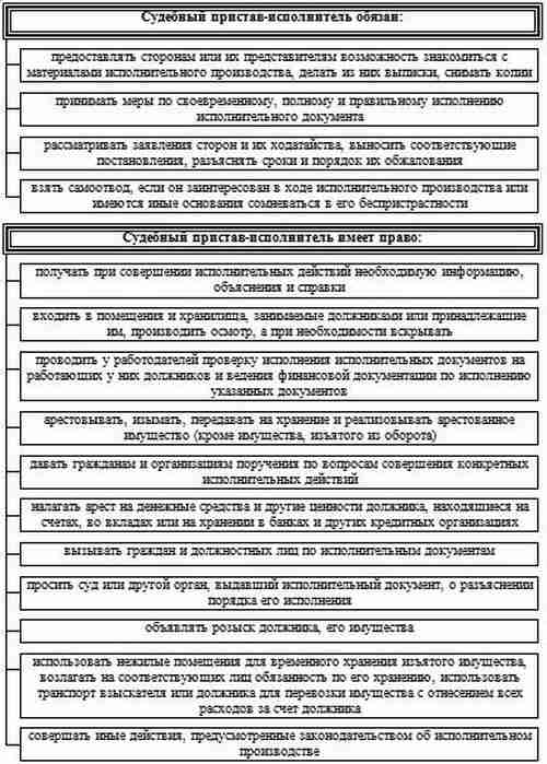 vozvrat-ispolnitelnogo-lista-v-svyazi-s-nevozmozhnostyu-ispolneniya-im-18