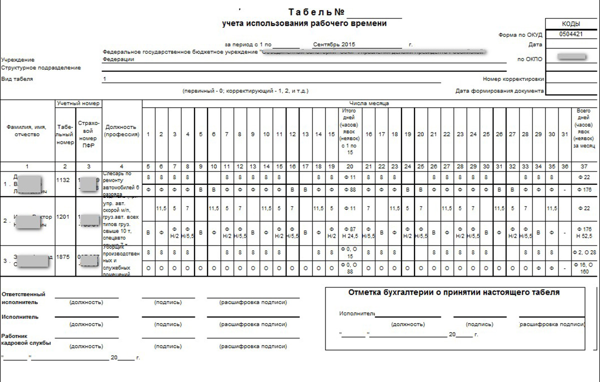 Заполнение Табеля Учета Рабочего Времени 0504421 Образец Заполнения