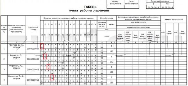 zapolnenie-tabelya-ucheta-rabochego-vremeni-0504421-obrazets-zapolneniya-im-11