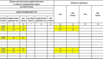 zapolnenie-tabelya-ucheta-rabochego-vremeni-0504421-obrazets-zapolneniya-im-12