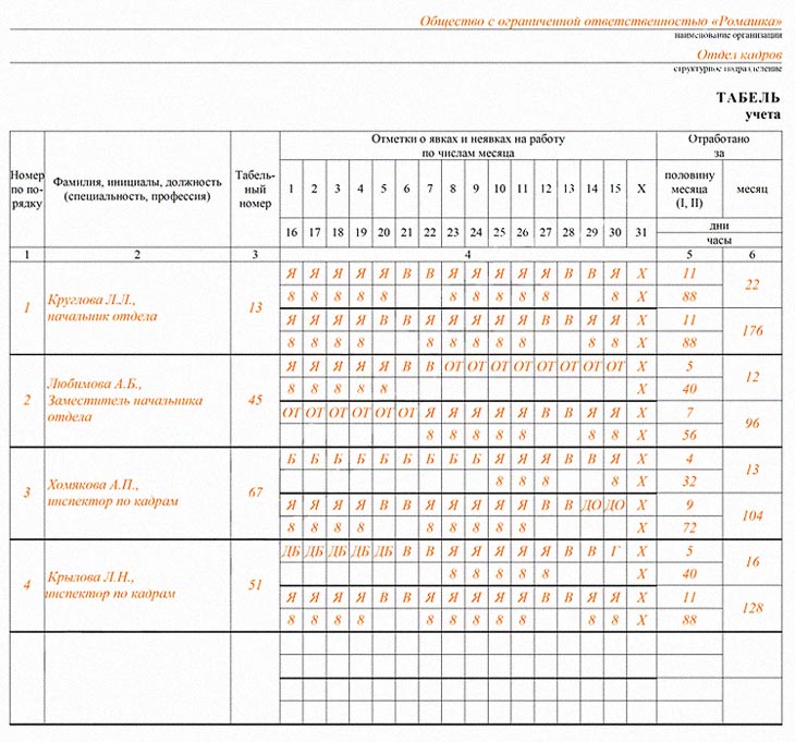 Табель учета рабочего времени образец заполнения с ночными сменами
