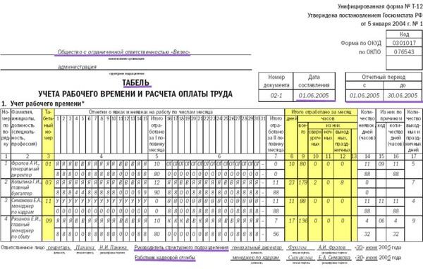 zapolnenie-tabelya-ucheta-rabochego-vremeni-0504421-obrazets-zapolneniya-im-15