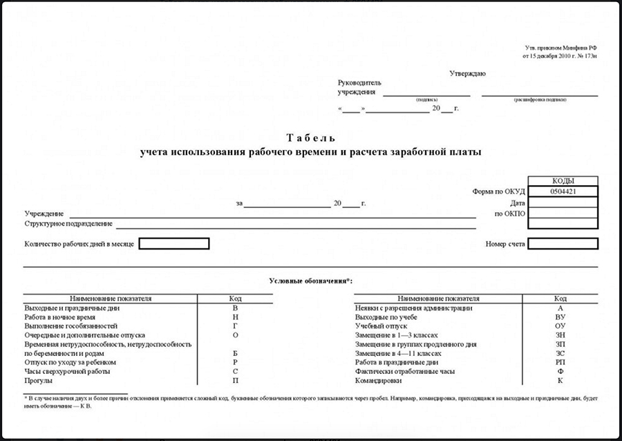 Табель учета рабочего времени образец заполнения 0504421 образец заполнения
