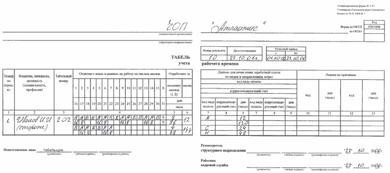 Табель сутки через трое образец заполнения