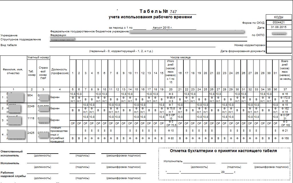 zapolnenie-tabelya-ucheta-rabochego-vremeni-0504421-obrazets-zapolneniya-im-3